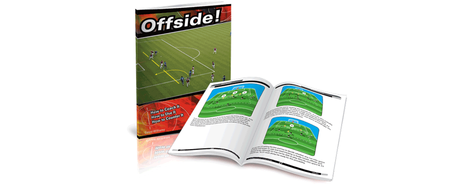 Offside Examples
