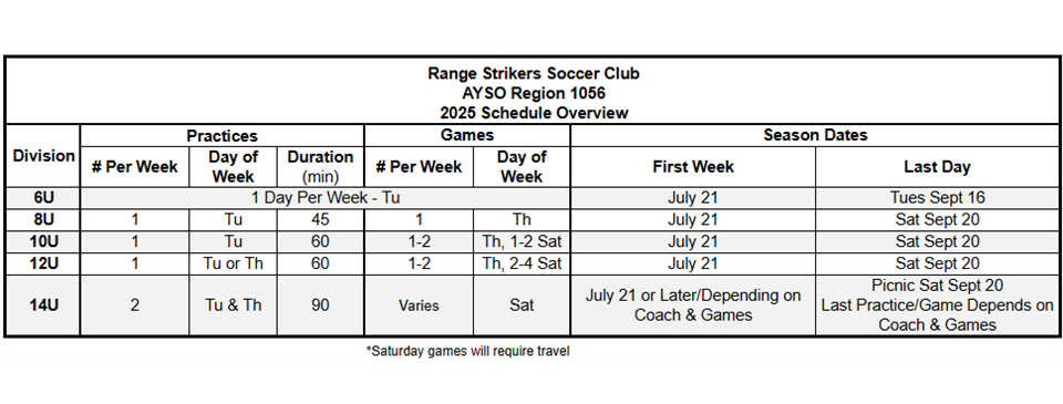 2025 Team Schedule