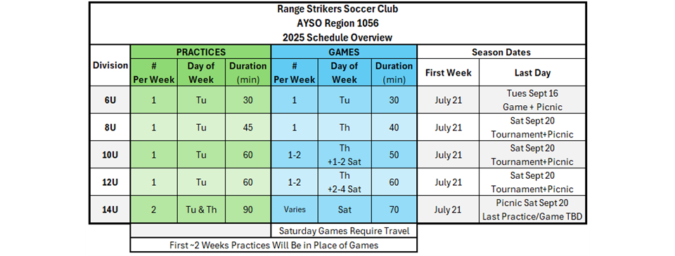 2025 Team Schedule