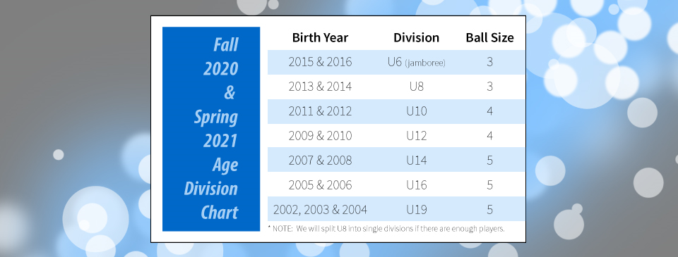 ayso ball size chart