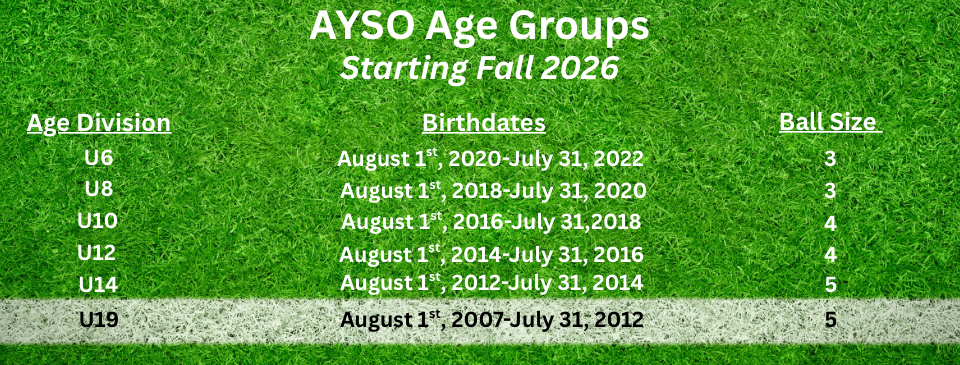 AYSO Age Chart