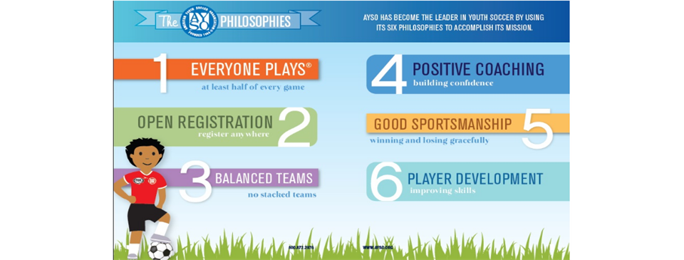 AYSO Six Philosophies!